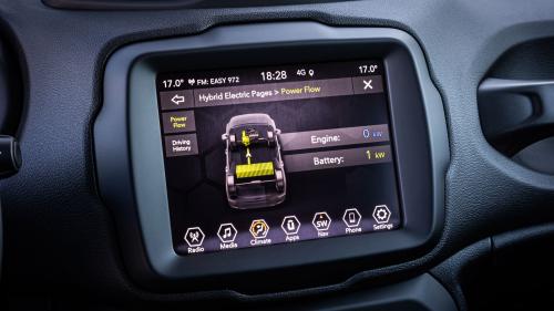 Jeep Renegade eHybrid 9