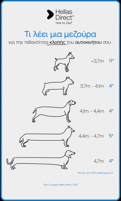 Klopi autokinitou 4