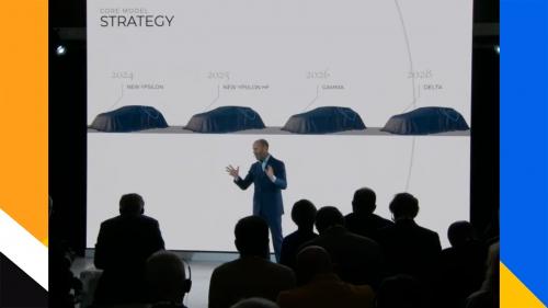 Lancia strategy
