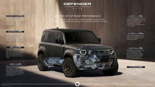 Land Rover Defender OCTA 6