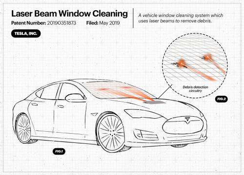 Laser beam wipers