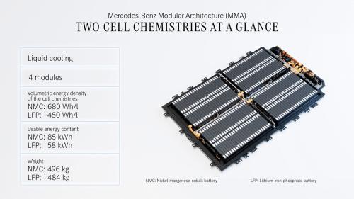 MB MMA Battery Packs