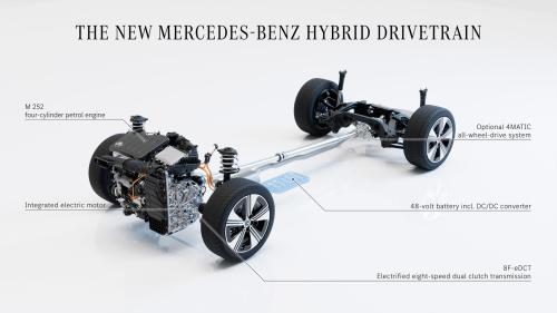 MB MMA Hybrid
