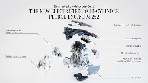 MB MMA M 252 Engine