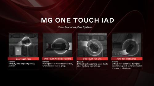 MG