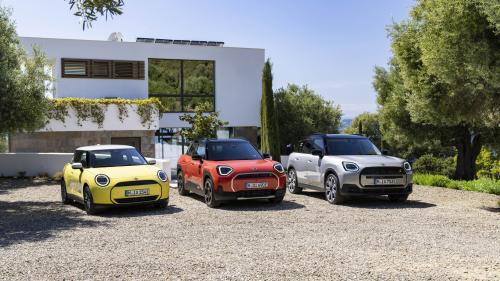 MINI