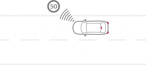 mazda i-activsense