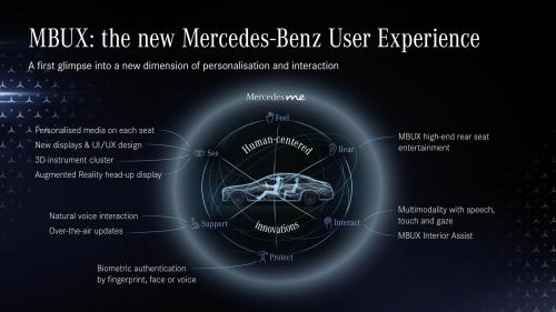 Hey Mercedes 7