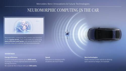 Mercedes-Benz Neuromorphic Computing 1