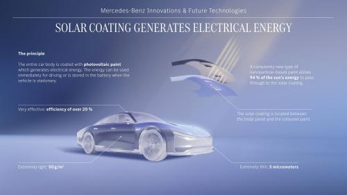Mercedes-Benz Solar Coating 1