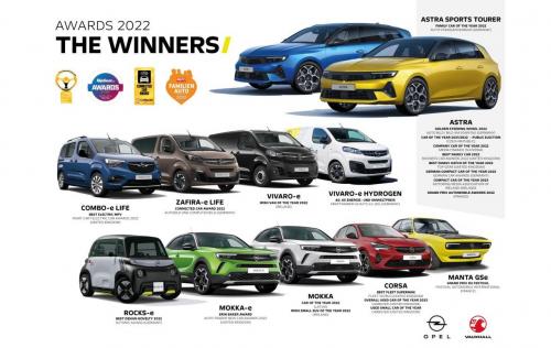 Opel Awards 2022