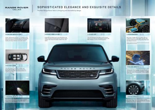 Range Rover Velar 2024 4