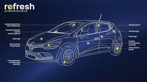 Renault Refresh 3