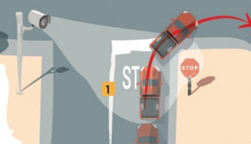 κάμερες στα stop