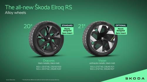Skoda Elroq RS 2025 7