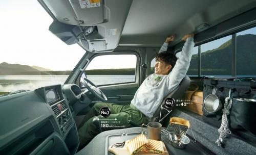Suzuki Super Carry X Limited 3
