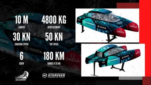 Toyota Chase Zero 4
