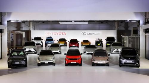 Toyota sales