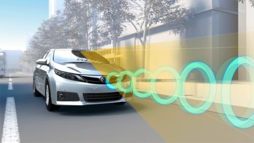 Toyota Safety Sense 3.0 2
