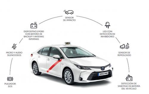 Toyota Securitas 3