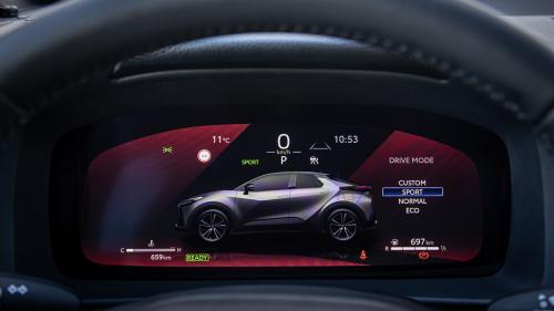 Toyota C-HR 2024 Δοκιμή