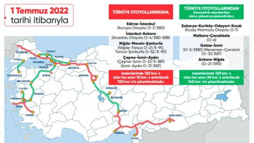 Turkey's highways 3