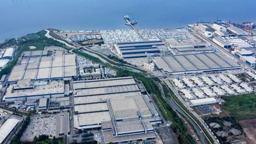 Turkeys exports 2