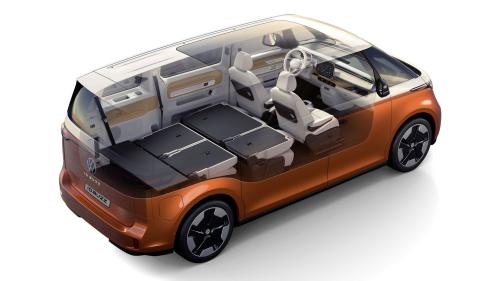 VW ID. Buzz 4