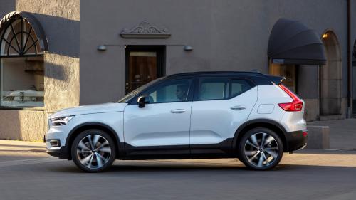 Volvo XC40 Recharge