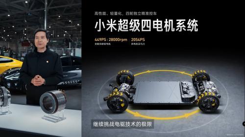 Xiaomi SU7 2025 3