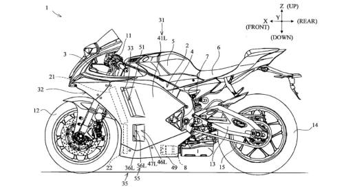 Yamaha R1