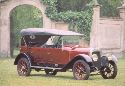Alfa Romeo 40/60 HP