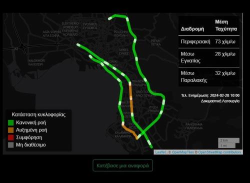 flyover κίνηση