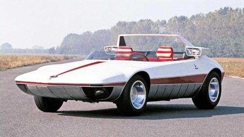 Το πρωτότυπο Autobianchi Runabout του 1969