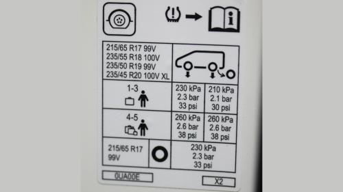 car-tires-pressure-4