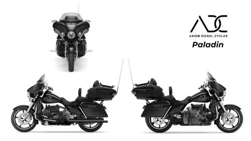 Axiom
