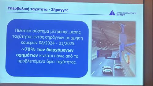 Αυτοκινητόδρομος Αιγαίου