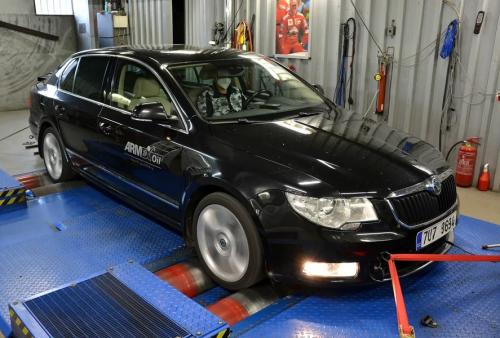 conversion kw to ps c