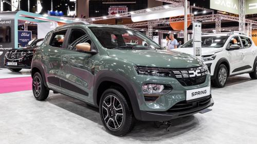 Dacia Αυτοκίνηση 2023