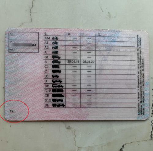 κωδικοί στο δίπλωμα οδήγησης