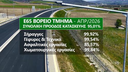 aytokinhtodromos e65