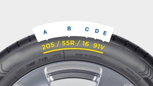 tire-numbers-1