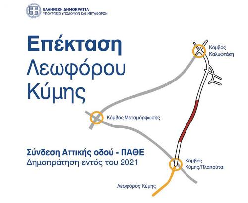 επέκταση αττικής οδού