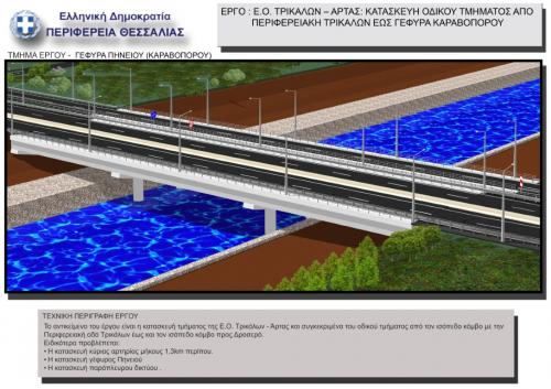ο νέος δρόμος στα Τρίκαλα