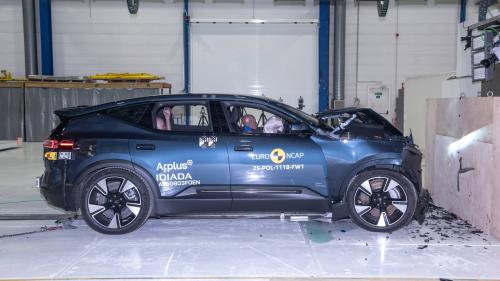 EURONCAP