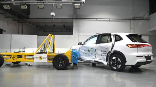 EURONCAP