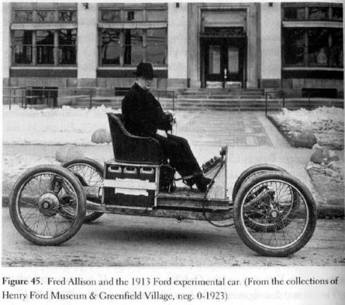 ford t b