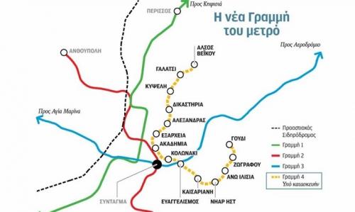 Μετρό Γραμμή 4 πειραιάς