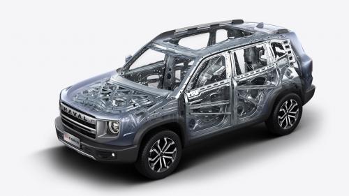 Haval Big Dog φθηνό SUV