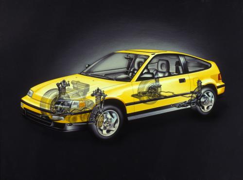 Honda History
